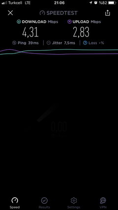 TÜM OPERATÖRLER 4,5G HIZ TESTİ [ANA KONU] 5G YE DOĞRU ADIM ADIM