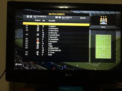  FIFA 15 Pes Etmeyenlerin Ligi (Sampiyon Dortmund !)