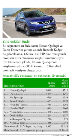  YENİ RENAULT KADJAR ANA KONU