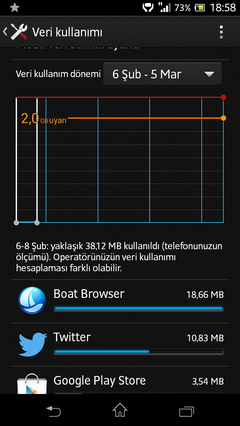  Nokia Lumia 525 Kullananlar Kulübü | Ana Konu