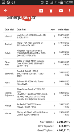  Sinerji pc toplamış bana uygun gibi geldi.  Alınır mı ?