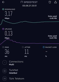 TÜM OPERATÖRLER 4,5G HIZ TESTİ [ANA KONU] 5G YE DOĞRU ADIM ADIM