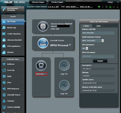 ASUS DSL-N55U N600 [inceleme] | [uydunet-dual wan-router-fw güncelleme]