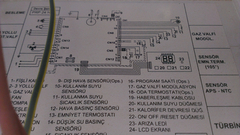  oda termostatı ve kombi ayarı