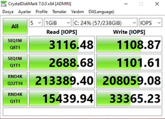 Corsair Mp510 vs Xpg Sx8200 Pro