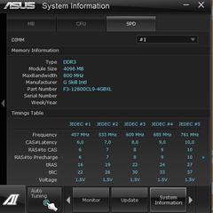  Ram'lerim 1600 mhz ama maxbandwidth nedir