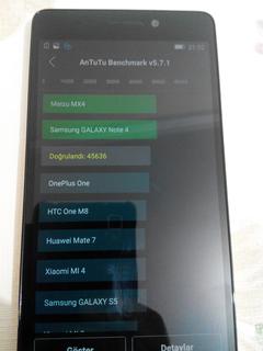  LENOVO K3 NOTE ROOT Multilanguage ROM + Google Play + CWM Recovery + IMEI DEĞ