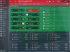 FM 2018 Kocaelispor Kariyerim[Kariyer Sonlandı]