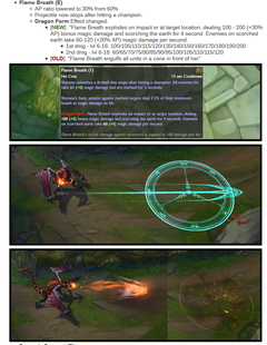 PBE'deki Shyvana reworkü ve Blade of the Ruined King değişiklikleri