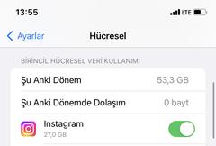 Aylık Mobil Veri Kullanım Miktarınız Ne Kadar?