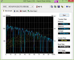  Acer VN7 HDD Ses Sorunu