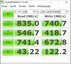 Samsung SSD 950 Pro m2 SSD İNCELEME