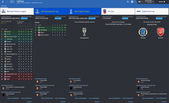  FM16 | Chester FC | Destansi bir kariyer, huzunlu son