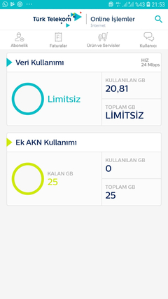 AKN'Lİ ALDIĞIM PAKET KOTALIYA DÖNDU ETKİLENİR MİYİM?