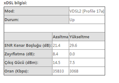  Hattımın Alabildiği Max. Hızı Nasıl Öğrenebilirim?