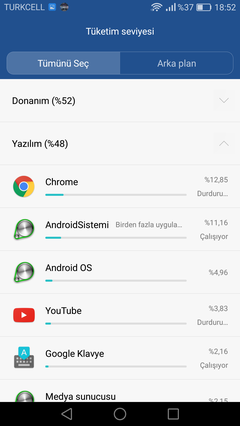 Huawei P9 Lite Ana Konu ve Kullanıcıları (Android 7.0 Nougat B380 yayınlandı)