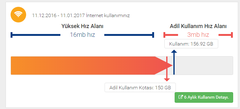 Turk.net İnternet 59.99 TAAHHÜTSÜZ