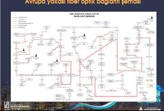  VODAFONE SüperNet FİBERMax (FTTH/GPON) -ANA KONU-