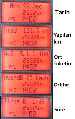 FIAT Grande Punto Sport 1.4 FIRE Testi (Tüketim Verisi Eklendi)