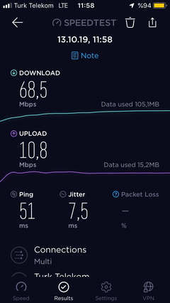 TÜM OPERATÖRLER 4,5G HIZ TESTİ [ANA KONU] 5G YE DOĞRU ADIM ADIM