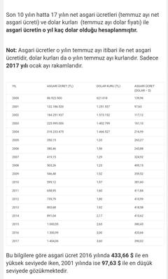 İYİ Parti - Meral Akşener