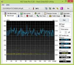  Hi-Level Ultra SSD 240GB İncelemesi