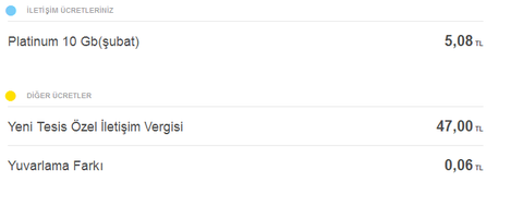 Turkcell'in Kepazeliği