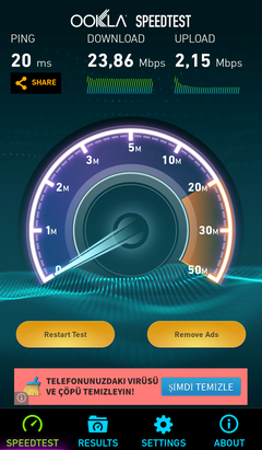  25 Mbps’ye kadar Kullananlar