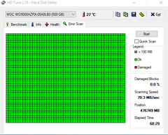  [SATILDI] WD Green 500 GB