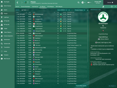 FM 2017 Kocaelispor Kariyerim[3.Sezon: Üst Üste 2. Şampiyonluğumuzu Yaşadık, 2. Ligdeyiz]