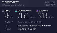 Netspeed FİBERNET/VDSL2 - ANA KONU / KULÜP