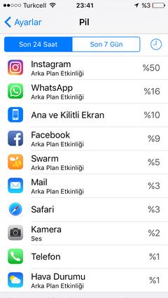 Apple iPhone SE (1. nesil)  [ANA KONU]