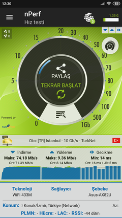 ASUS RT-AX82U  Wi-Fi 6  Oyuncu Router İnceleme