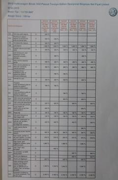  Yeni Passat Opsiyon Listesi ve Fiyatları