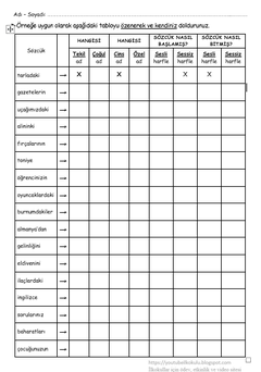 İLKOKULLAR İÇİN ETKİNLİK TEST VE UYGULAMALAR