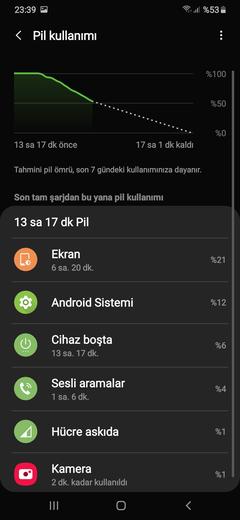 Samsung Galaxy A50 Ana Konu | 🌟 Android 11 - One UI 3.1 Geldi 🌟