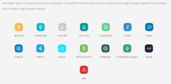 Ledger Nano S kullanım rehberi, detaylar, sorular, cevaplar...