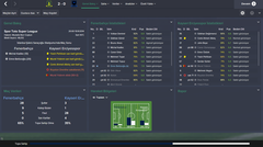 FM 15 Fenerbahçe Kariyeri