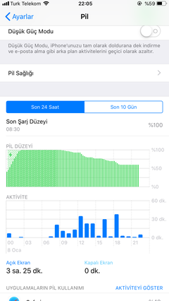 Apple iPhone 6s / iPhone 6s Plus [ANA KONU]