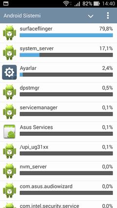  Asus Zenfone 5 Anakonu-Fmradyo-Root-Yazılım