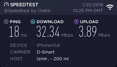 50mbps hızın tamamını kablosuzda verebilecek bir modem yok mudur?