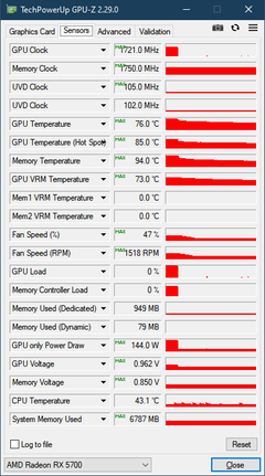 MSI RX 5700 MECH GP Edition Kullanıcıları