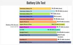 SAMSUNG GALAXY S9 / S9 PLUS [ANA KONU]