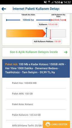 Turk.net İnternet 59.99 TAAHHÜTSÜZ