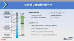 Delta-V dev hibrit roket motoru görüntülendi