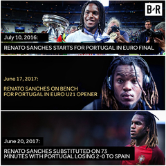 Renato Sanches'in Düşüşü