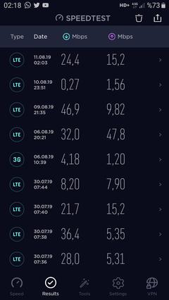 Turkcell'den Türk Telekom'a Geçiş