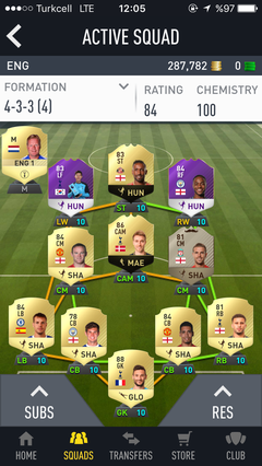 FIFA Ultimate Team (FUT) [PC ANA KONU]