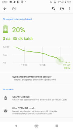 Sony Xperia™ XZ1 (Sony Mobile) - ANAKONU