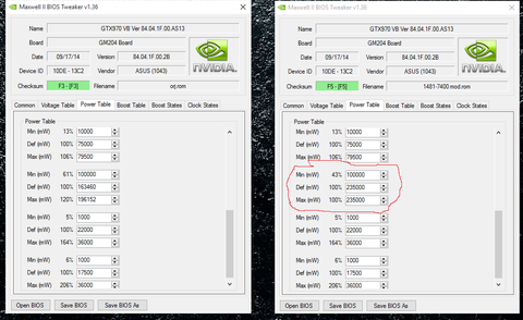 Asus GTX 970 Strix (Bios MOdcular İçeri)
